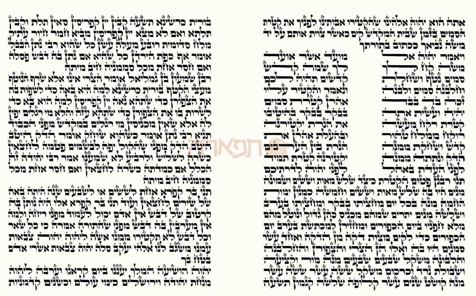תמונה של פיטום הקטורת  על קלף