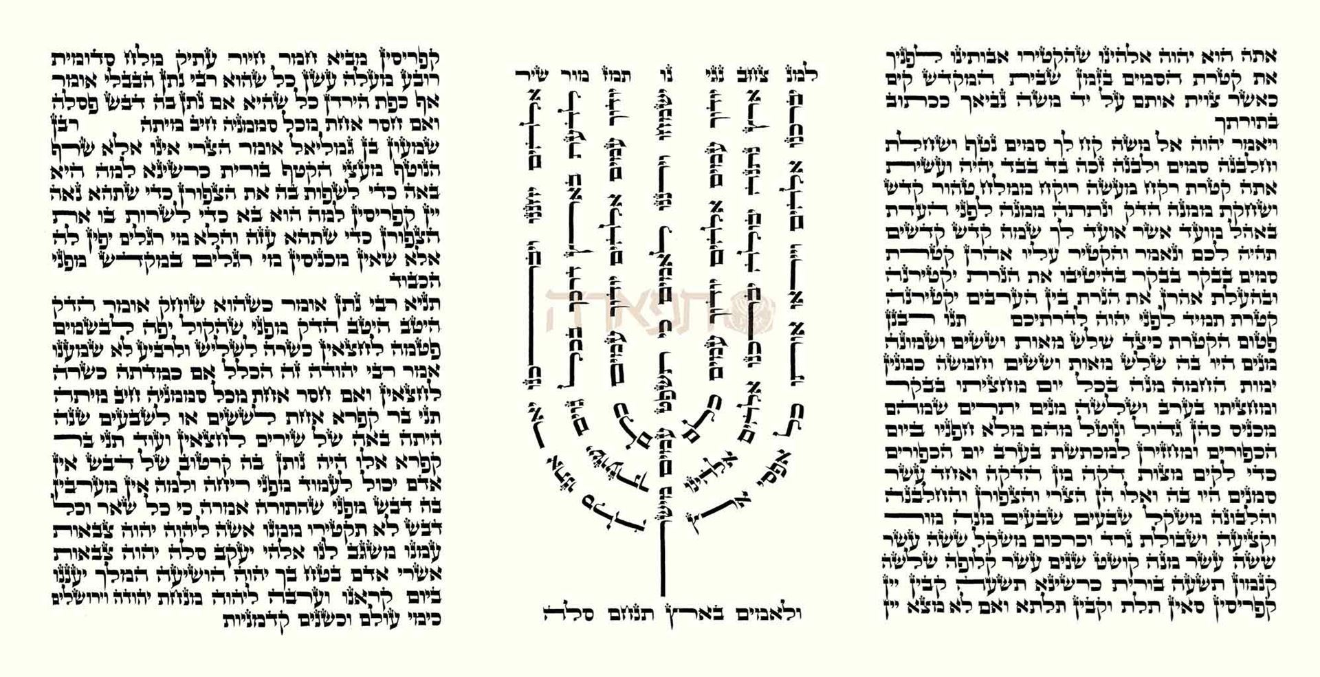 Picture of סגולת פיטום הקטורת ממוסגרת