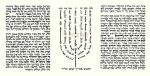 Picture of סגולת פיטום הקטורת ממוסגרת
